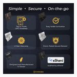 CoolWallet Go